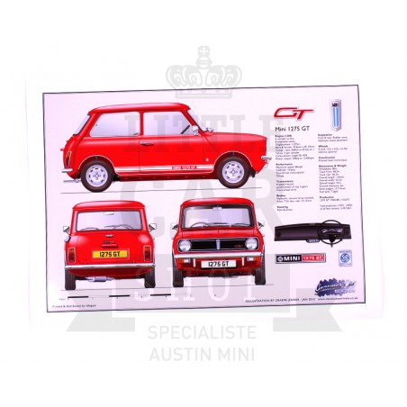 Dessin imprimé Mini 1275 GT - Austin Mini