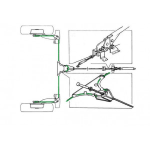 Câble de frein à main liaison bras Ar G/D 1976 - 2000
