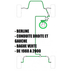 Kit de tuyaux de frein (bague verte) - Austin Mini - 1988 à 2000
