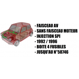 Faisceau électrique MINI de 1992 à 1996 / 1275 SPI