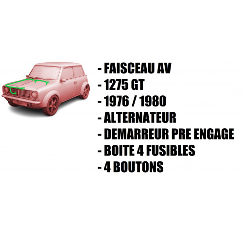 Faisceau électrique principal MINI de 1976 à 1980 / 1275GT / alternateur