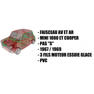 Faisceau électrique pvc 1967 -1969