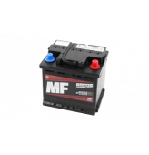 TLCS : Batteries Pièces Détachées MG Midget Sprite